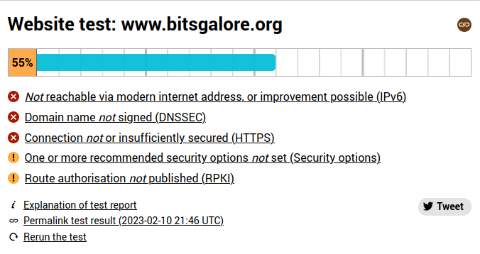 Screenshot of website test summary info for domain www.bitsgalore.org. It shows the site got an overall score of 55%, reporting problems related to IPv6 reachability, DNSSEC and HTTPS.